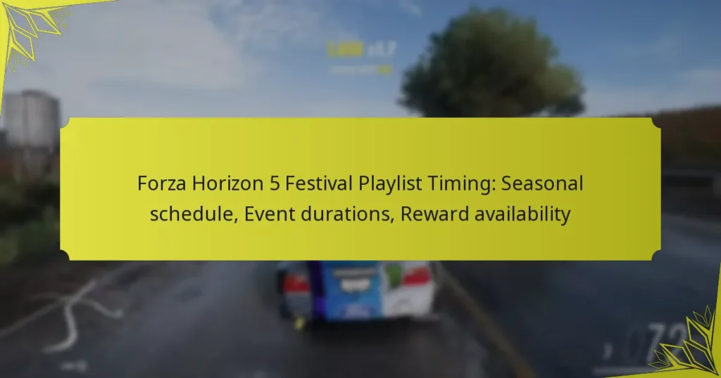 Forza Horizon 5 Festival Playlist Timing: Seasonal schedule, Event durations, Reward availability