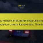 Forza Horizon 5 Forzathon Shop Challenges: Completion criteria, Reward tiers, Time limits