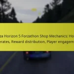 Forza Horizon 5 Forzathon Shop Mechanics: How it operates, Reward distribution, Player engagement
