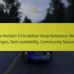Forza Horizon 5 Forzathon Shop Rotations: Weekly changes, Item availability, Community favourites