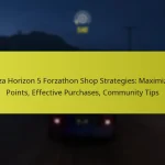 Forza Horizon 5 Forzathon Shop Strategies: Maximizing Points, Effective Purchases, Community Tips