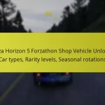 Forza Horizon 5 Forzathon Shop Vehicle Unlocks: Car types, Rarity levels, Seasonal rotations