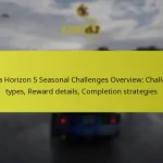 Forza Horizon 5 Seasonal Challenges Overview: Challenge types, Reward details, Completion strategies