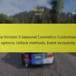 Forza Horizon 5 Seasonal Cosmetics: Customization options, Unlock methods, Event exclusivity