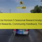 Forza Horizon 5 Seasonal Reward Analysis: Best Rewards, Community Feedback, Trends