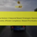 Forza Horizon 5 Seasonal Reward Strategies: Maximizing Points, Efficient Completion, Reward Prioritization