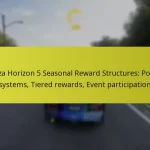 Forza Horizon 5 Seasonal Reward Structures: Points systems, Tiered rewards, Event participation