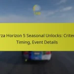 Forza Horizon 5 Seasonal Unlocks: Criteria, Timing, Event Details