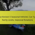 Forza Horizon 5 Seasonal Vehicles: Car Types, Rarity Levels, Seasonal Rotations