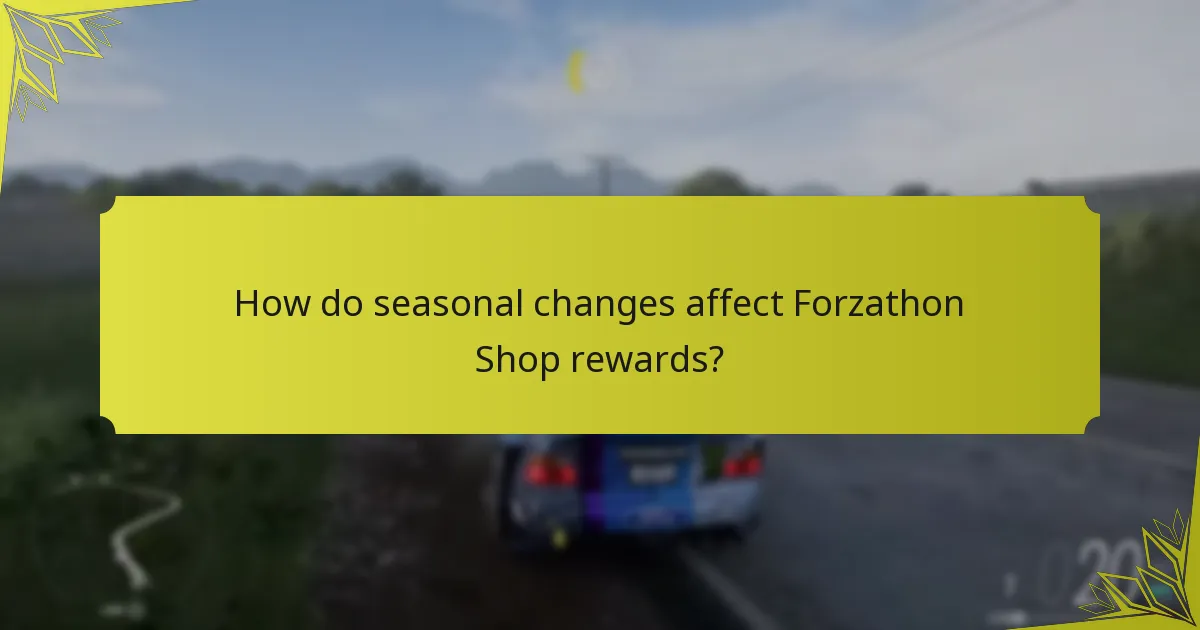 What are the rarity levels of Forzathon Shop items?