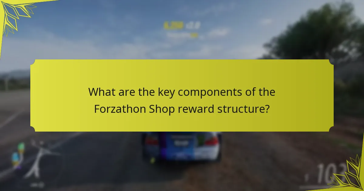 What are the participation requirements for Forzathon events?